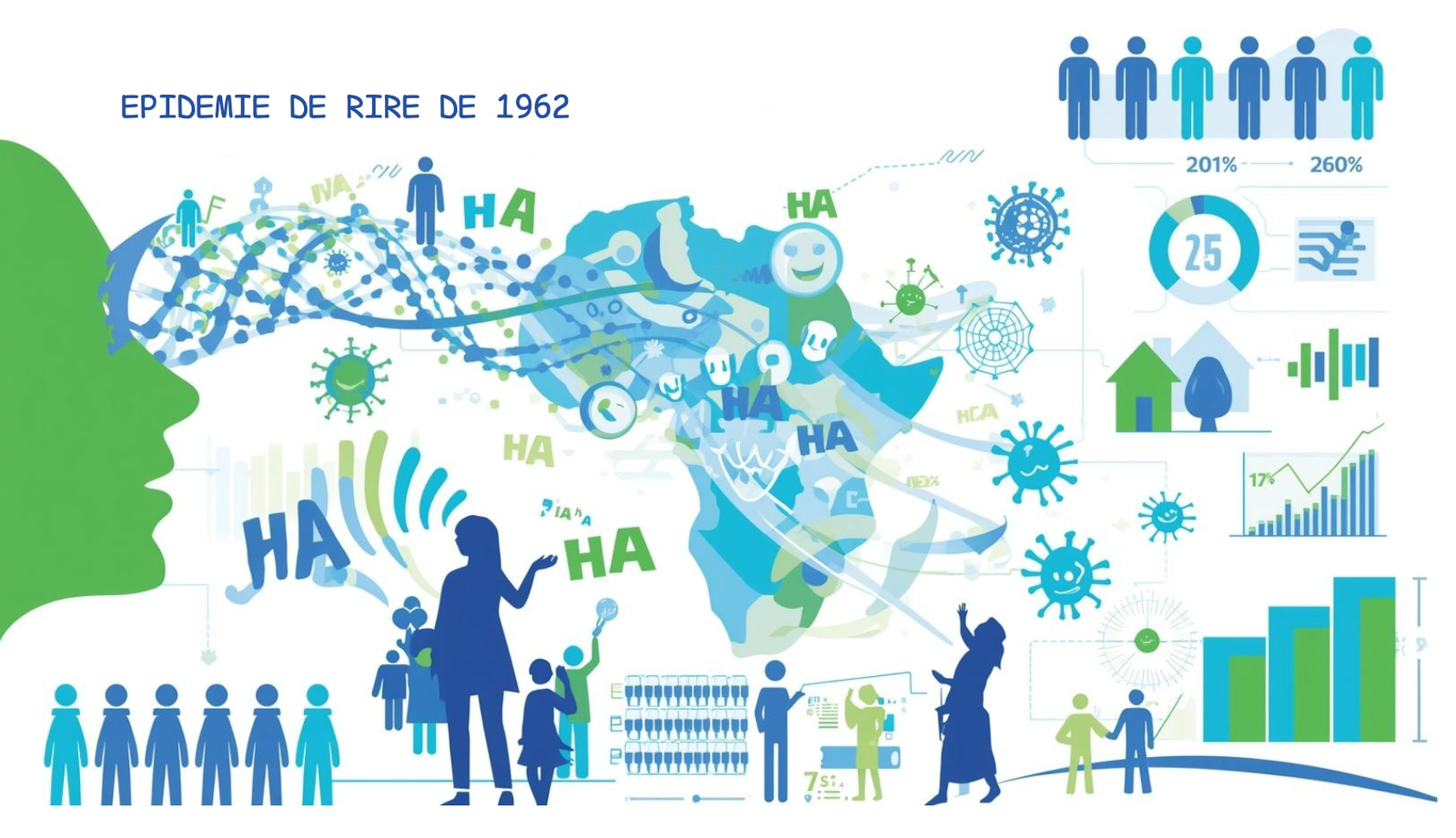 Kashasha 1962 : L'école qui oublia d'arrêter de rire pendant 6 mois