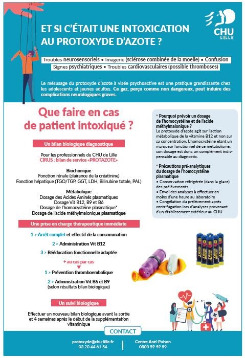 Affiche médicale sur l'intoxication au protoxyde d'azote en 2025