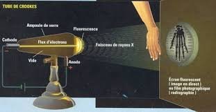 Schéma technique du tube à rayons X de Röntgen